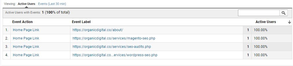 GA Real Time Tracking