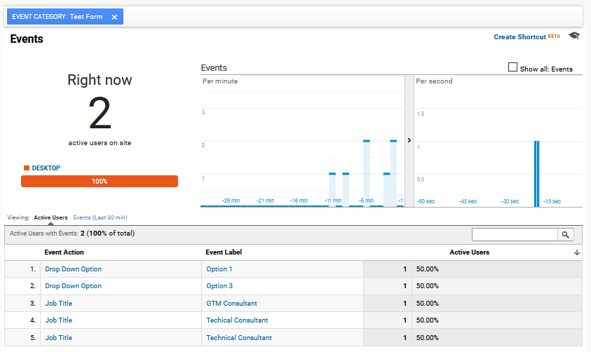 Real Time Tracking
