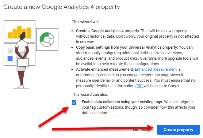 Create a bew Google Analytics 4 property