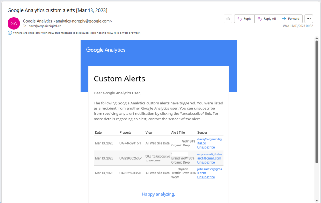 Custom Alert Email