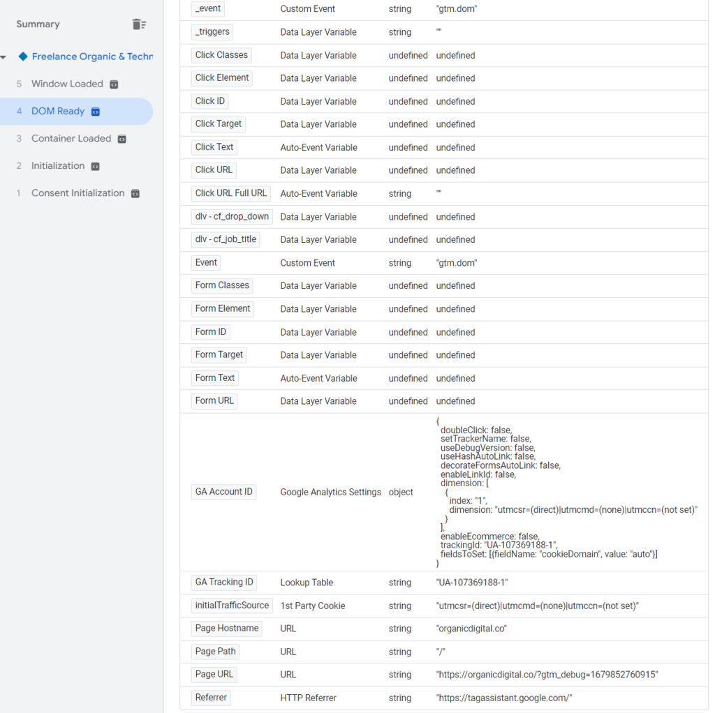 Solved: Why Google Tag Manager Events Are Not Showing In Analytics